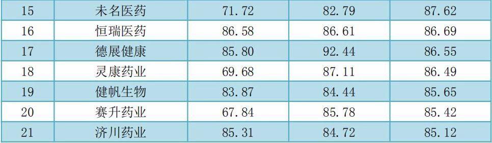 毛利率下滑原因分析,毛利率大降