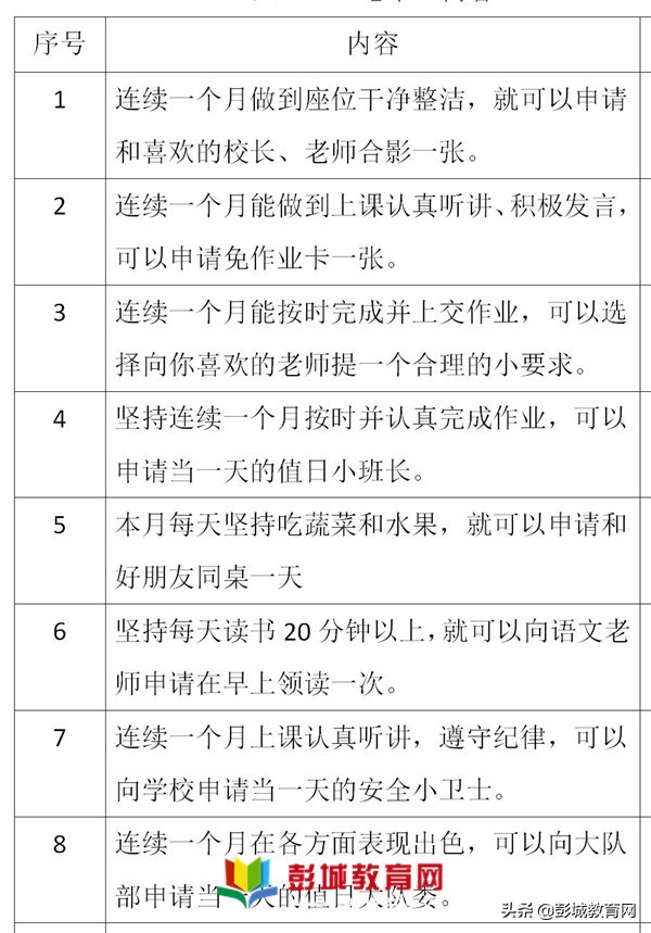 童绘童心庆祝六一主题活动,来宾市祥和小学六一文艺汇演