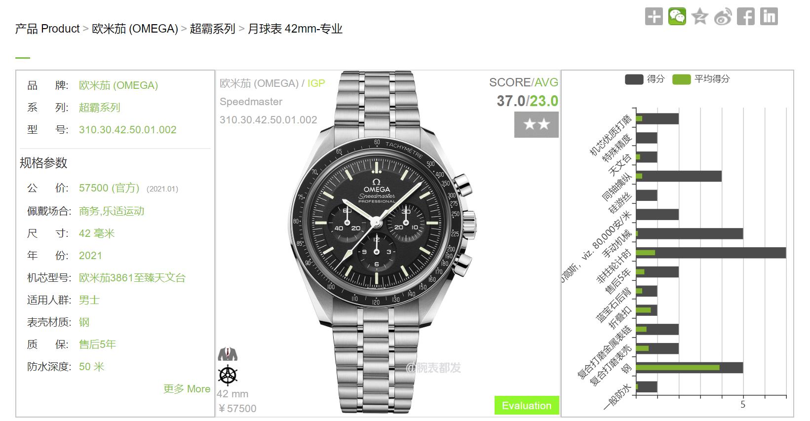 欧米茄超霸算什么表,2万以内的欧米茄超霸怎么选