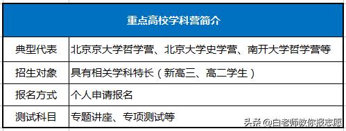 高考分数低的学生可以报考的学校,裸分上什么学校最难