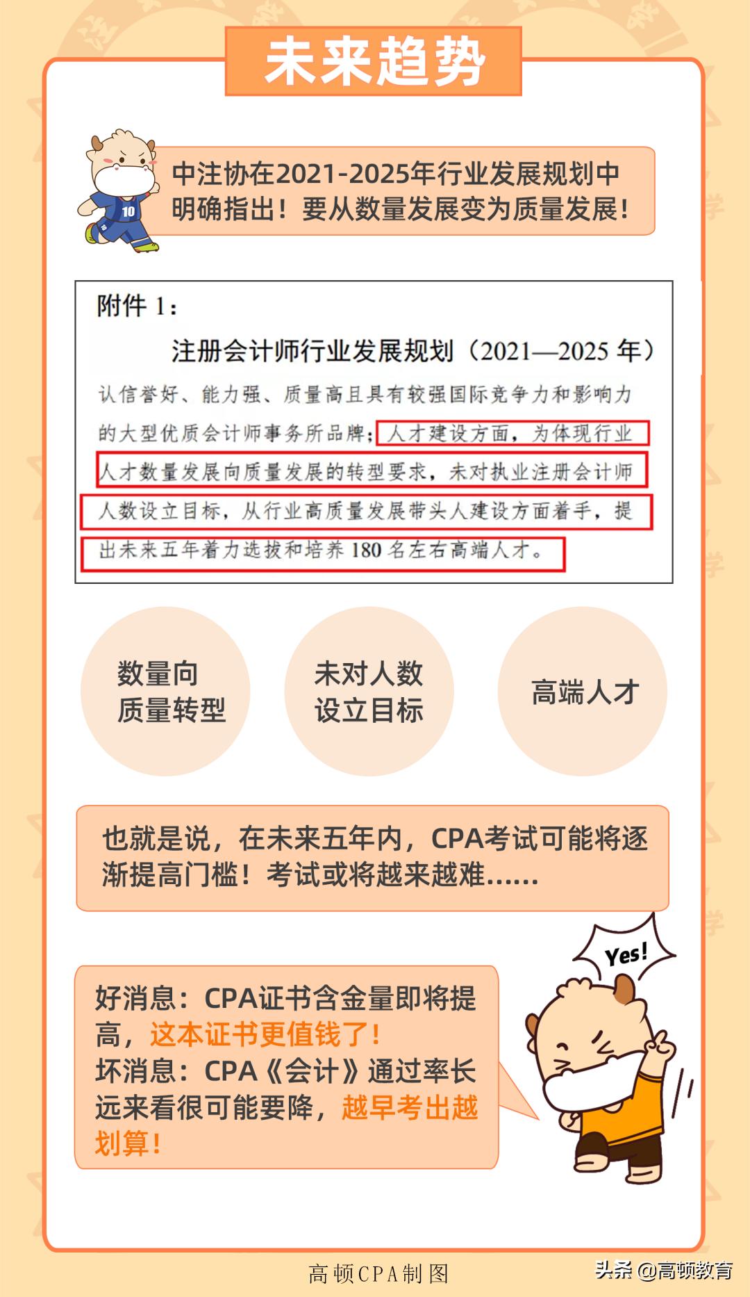 注会哪一科最难考,注会哪个科目简单点