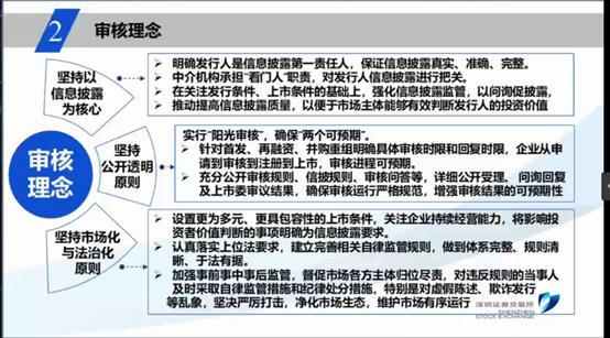 创业板注册制改革最新解读,创业板注册制改革八大要点