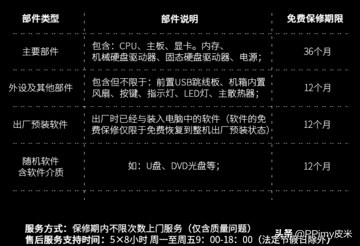 创意不受限，带你全方位了解NVIDIARTXStudio