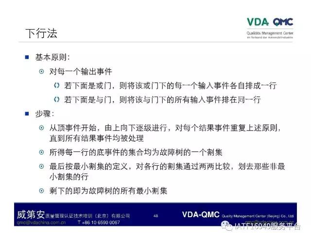 ppt怎么将故障树排版成想要的,故障树案例分析视频