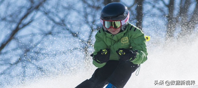 【数码最前线】10款2019年最适合运动的相机或便携摄像机