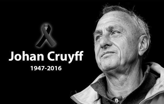 巴萨教父克鲁伊夫,足球基本功克鲁伊夫