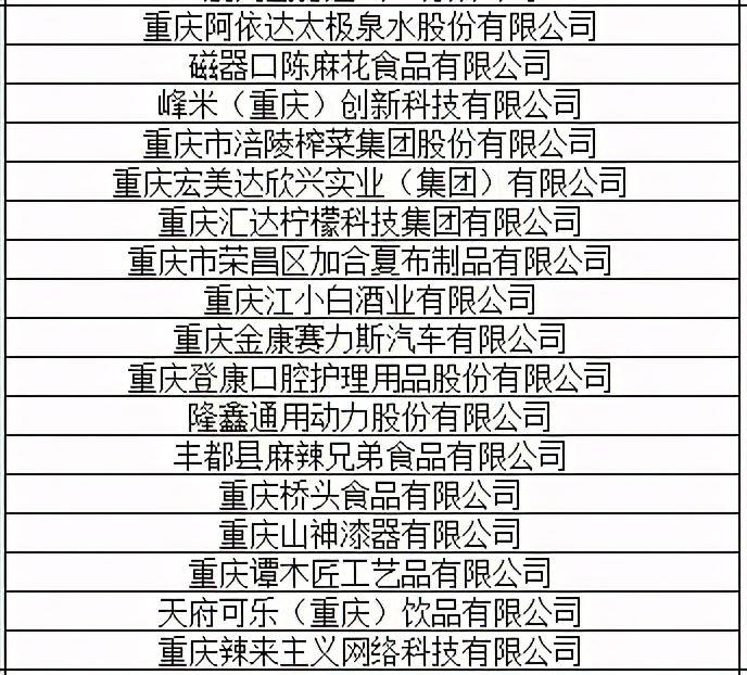 第三届消博会八大展馆亮点纷呈,一睹为快进博会展区