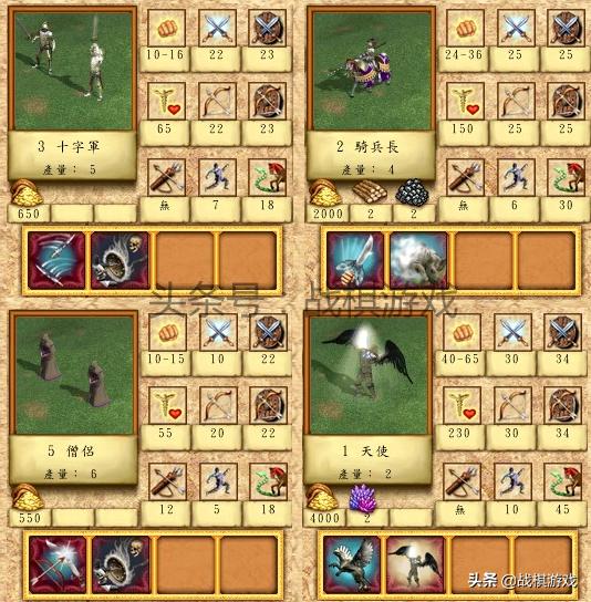 英雄无敌4混乱族兵种详解,英雄无敌4生命族兵种