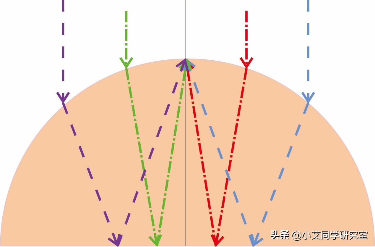 黄色的猫眼宝石有哪些,真正的天然猫眼宝石