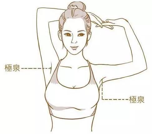 背部湿气重长痘怎么办,作息不规律后背长痘