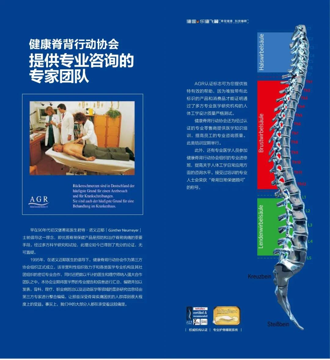 Lattoflex：脊背健康，科技睡眠。AGR专业护脊认证