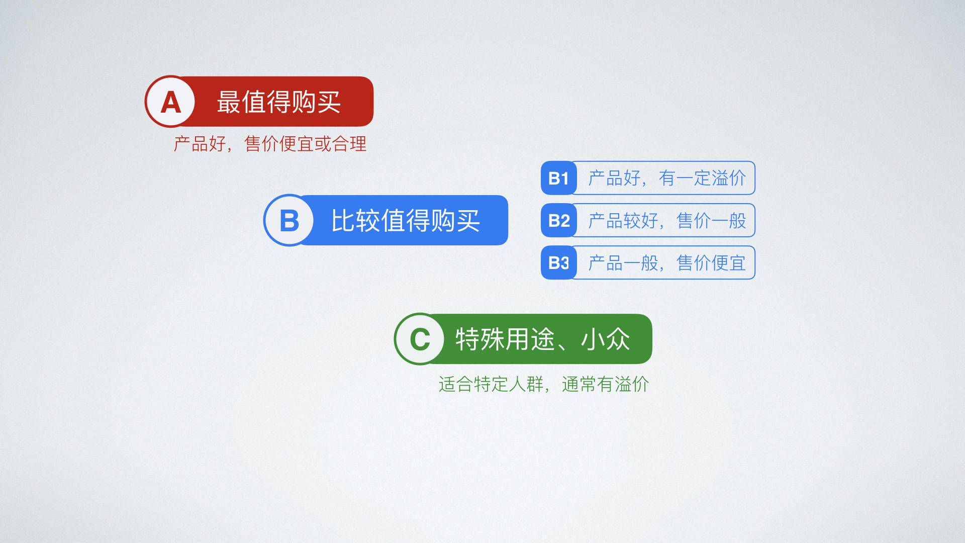 双十二笔记本还值得入手么 (双十二笔记本电脑)