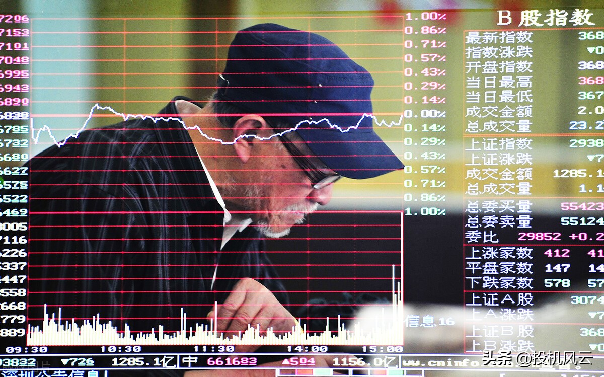 从亏损到盈利千万操盘手,期货十年操盘手感悟