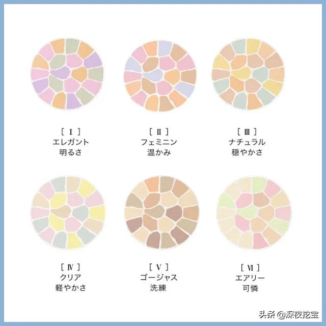 没想到散粉还可以这样用,拜托辣油散粉推荐