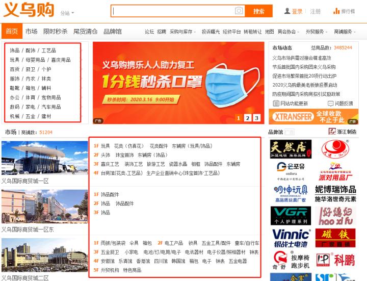 淘宝开店找货源怎么找,在淘宝开店如何找好的货源