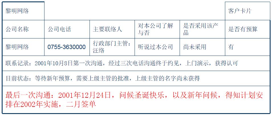 hr培训阿里,怎么在阿里做销售技巧培训