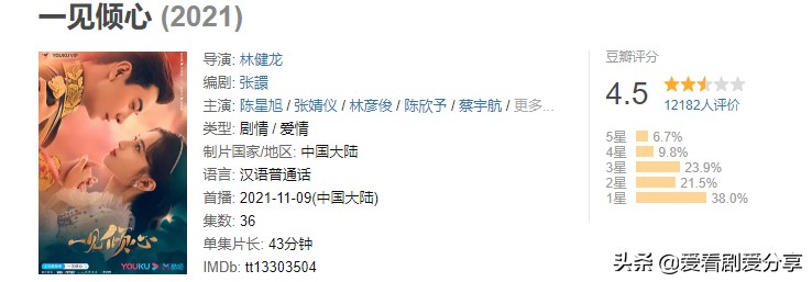 一见倾心豆瓣评分为什么这么低,一见倾心剧情简短总结