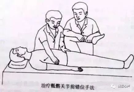 腰痛之捉妖记（十四）------能动还是能冻，神秘的骶髂（上）
