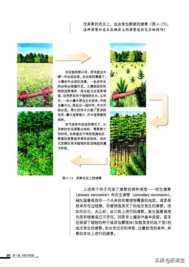 高中生物必修3电子教材,必修三稳态与环境的知识点人教版
