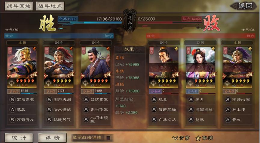 三国志战略版群雄sp袁绍,三国志战略版群雄割据曹操势力