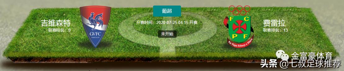 今日足球3串一推荐,今日足球2串一推荐