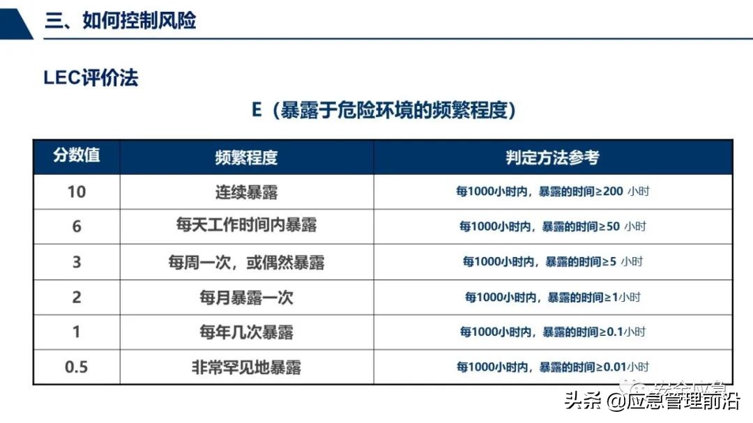 安全基础知识培训ppt,低压电工作业安全知识培训ppt