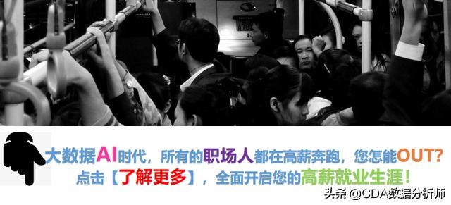 26个示例教你A-Z个非常有用的python小技巧