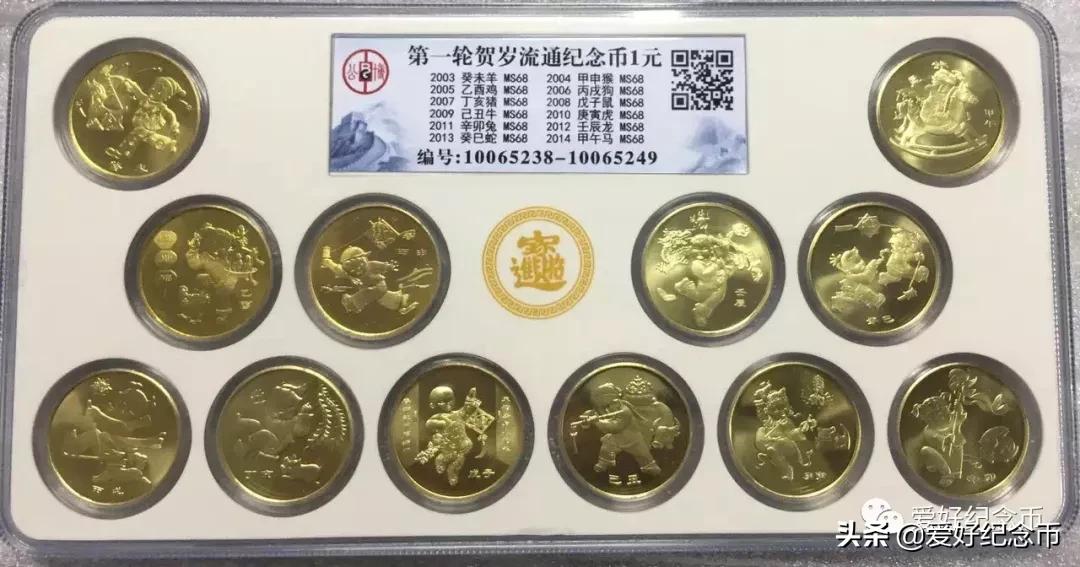 纪念币如何市场交易,纪念币便宜