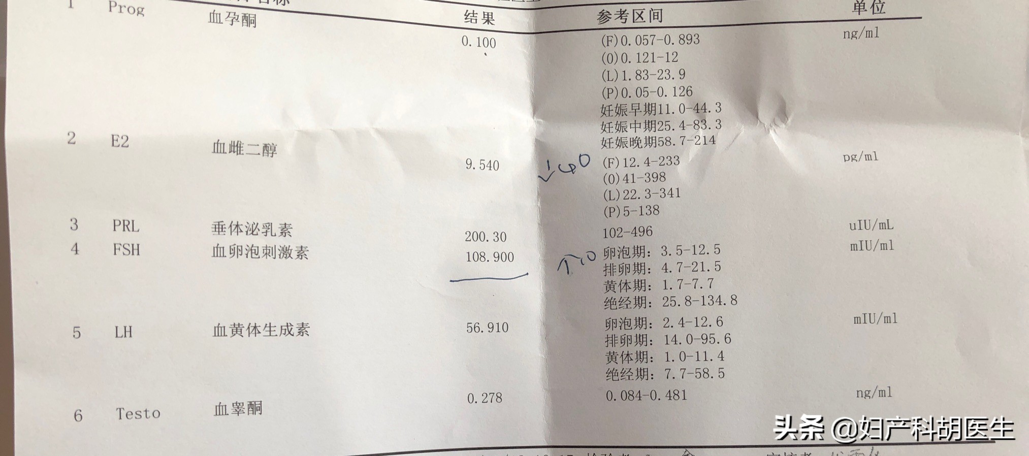 卵巢早衰跟年龄有关么,卵巢早衰夫妻有什么影响