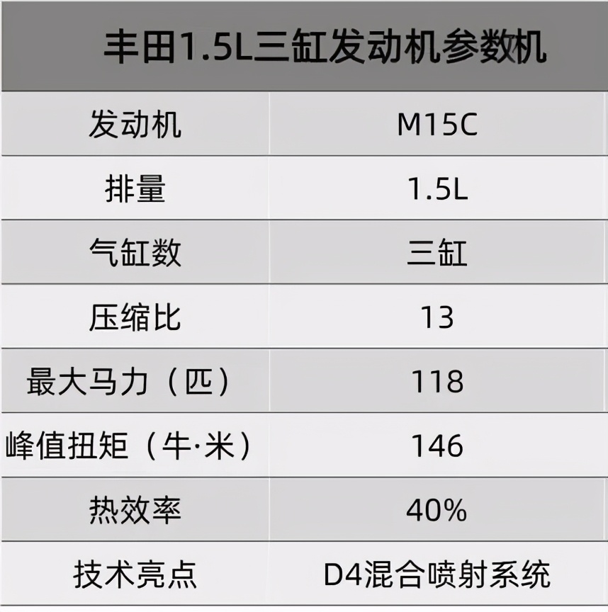 速腾12款16顶配落地,速腾1.2十二万能落地不