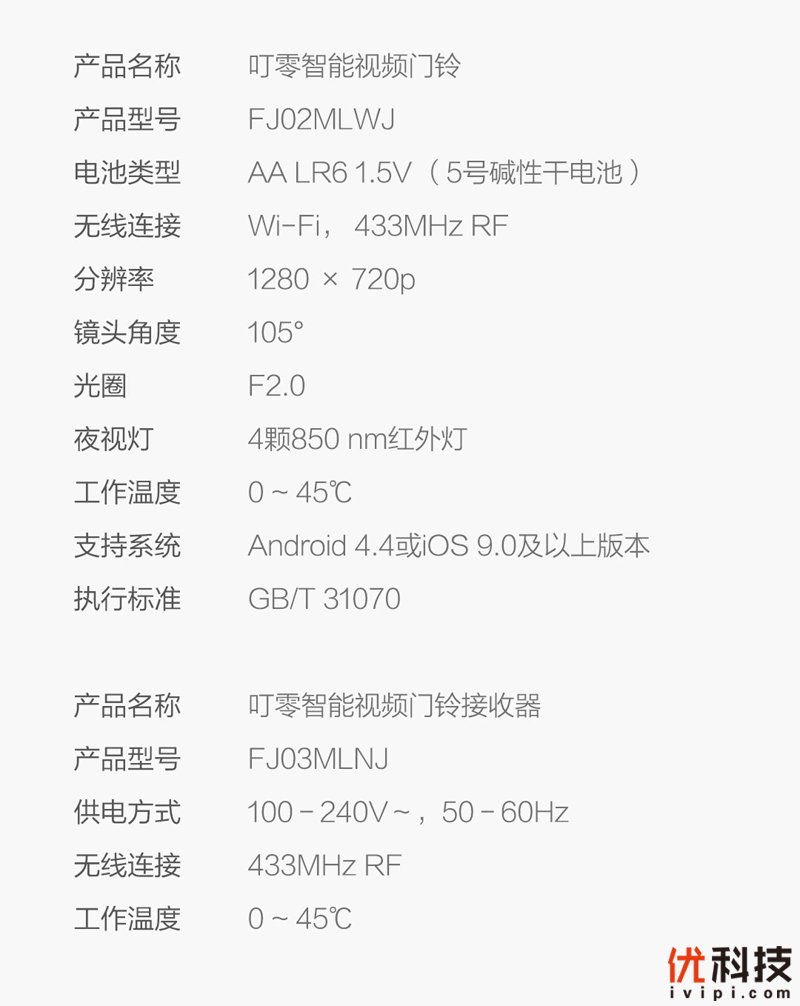 小米有品叮零视频门铃,小米智能门铃2和叮零哪个比较好