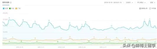百度搜索里的东西都是真的吗,百度搜索框历史
