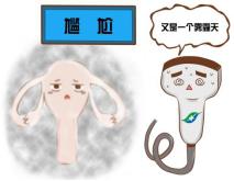 早孕期体检能查出来吗,怀孕第一次产检都是做阴超吗