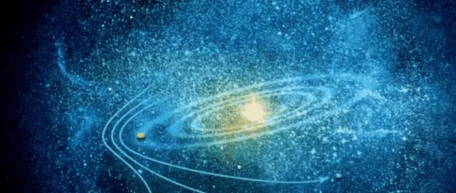 太阳系运转轨迹,太阳系运行震撼的视频