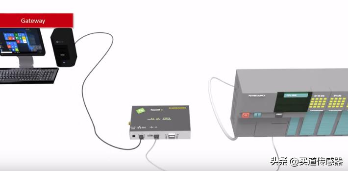 网关和路由器交换机区别,路由器集线器交换机的区别是什么