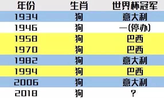 2018回忆杀,2018超长回忆杀