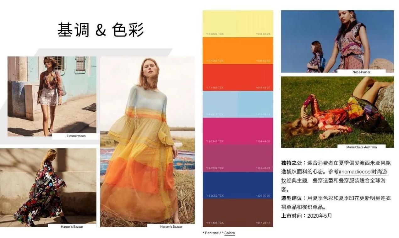 波西米亚风格服装设计图片,夏季女装波西米亚风