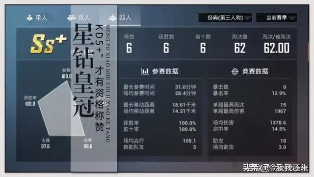 和平精英kd太高怎么减少kd,和平精英多少kd才算正常水平