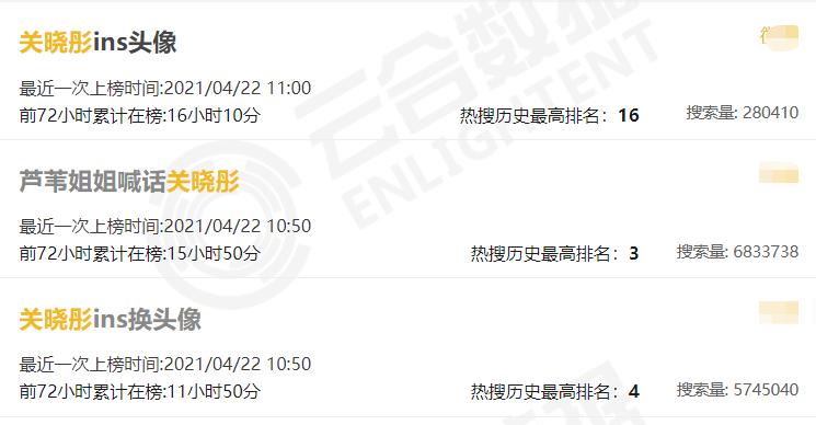 鹿晗粉丝应援多强现状,鹿晗粉丝疯狂追星事件