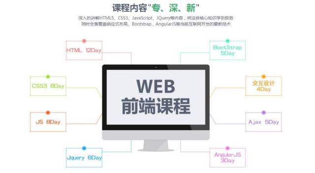IT无处不在!沈阳中软国际助你圆IT梦