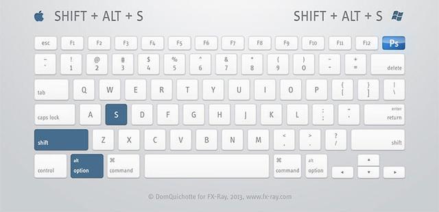 苹果版photoshopcc2017快捷键,photoshop最常用快捷键大全