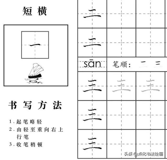 硬笔楷书入门教程,硬笔草书入门教学
