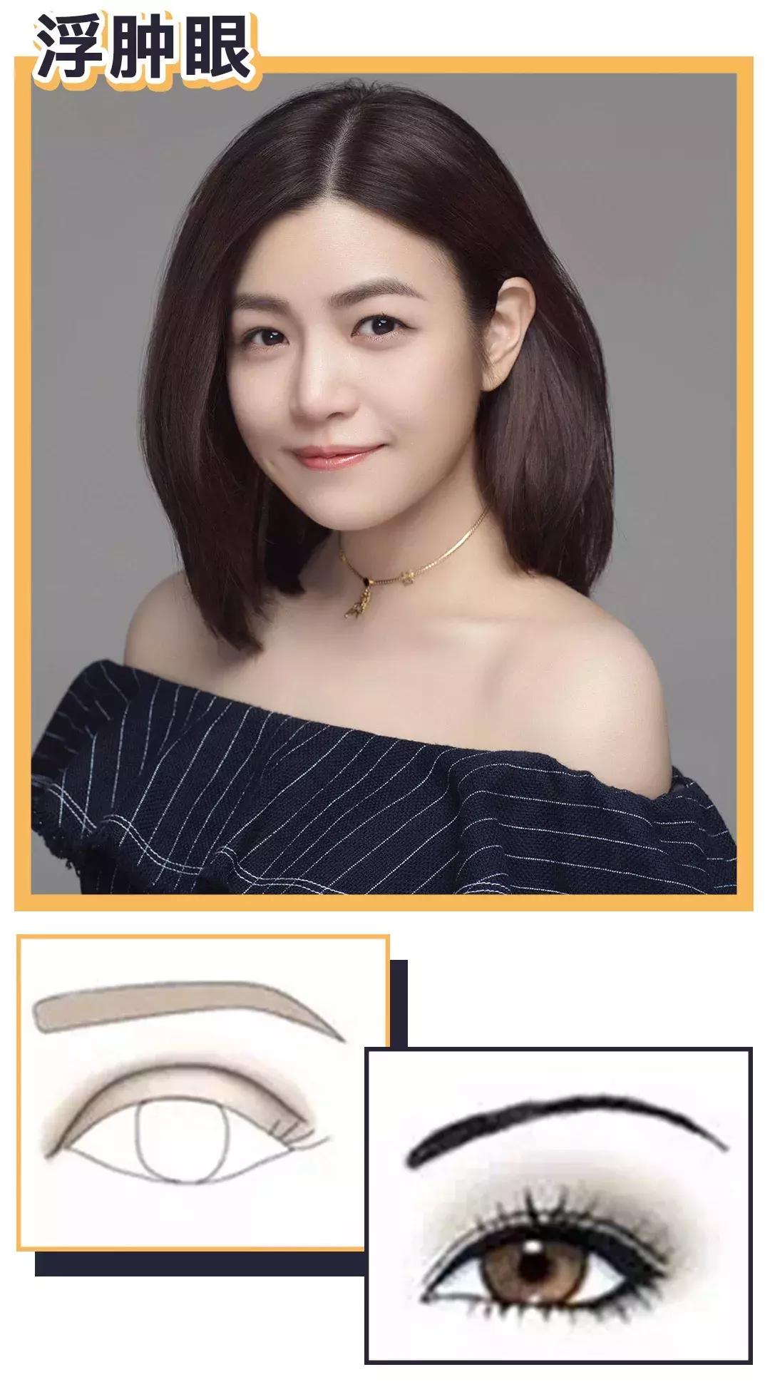 保姆级眼影刷教程视频,眼影教程保姆级大地色