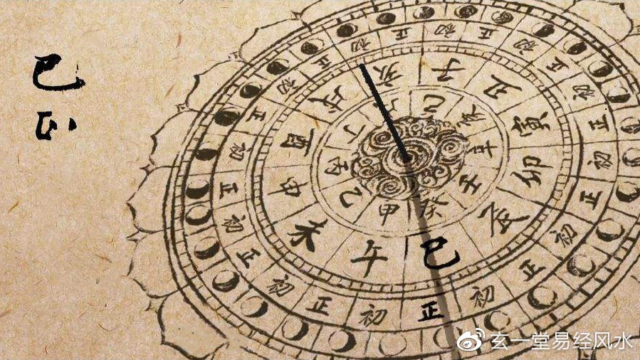 公历是阳历吗农历是阴历吗,阳历是公历吗阴历是农历吗