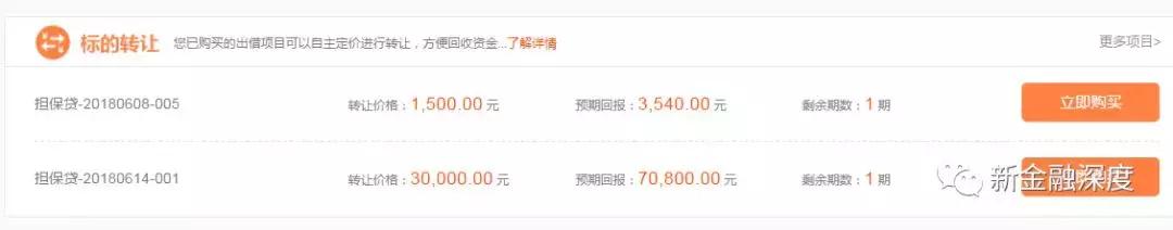 下一个康得新现状,康得新传闻被收购