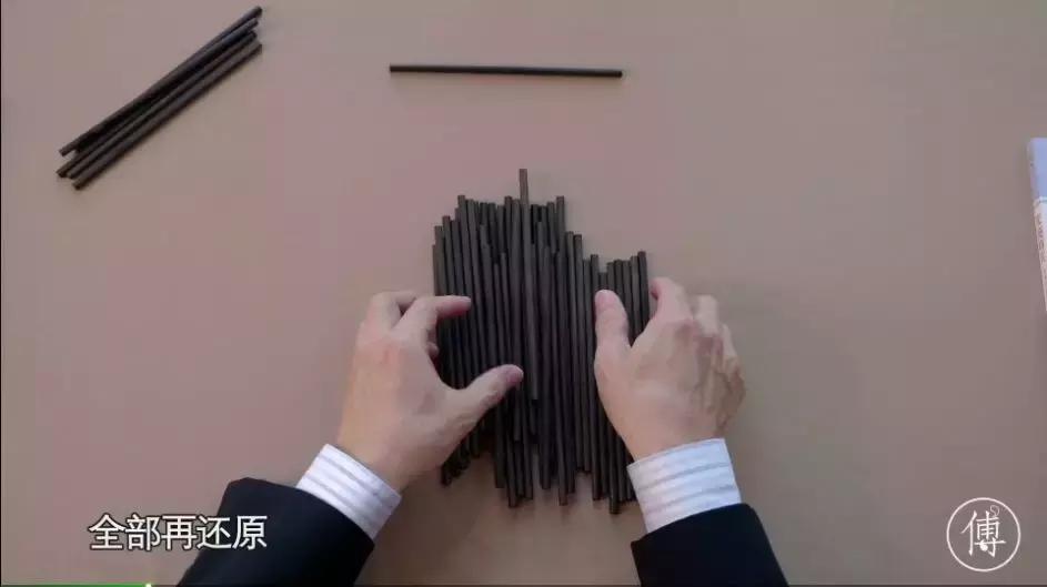 傅佩荣占卜完整版,傅佩荣占卜解卦视频