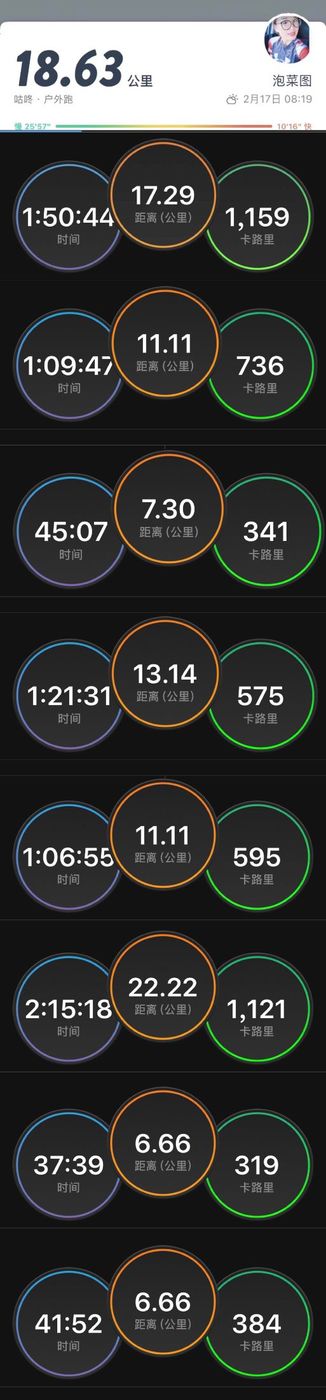 2020年江南100英里越野赛,江南100越野赛选手名单