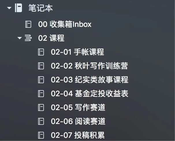 如何高效使用和整理印象笔记,印象笔记怎么更好的使用