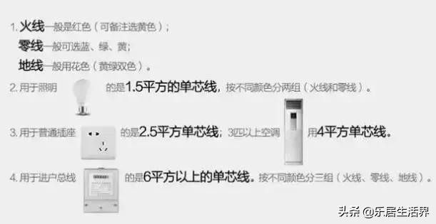 8大装修辅材选购指南你该看看,装修必须要了解的辅材品牌