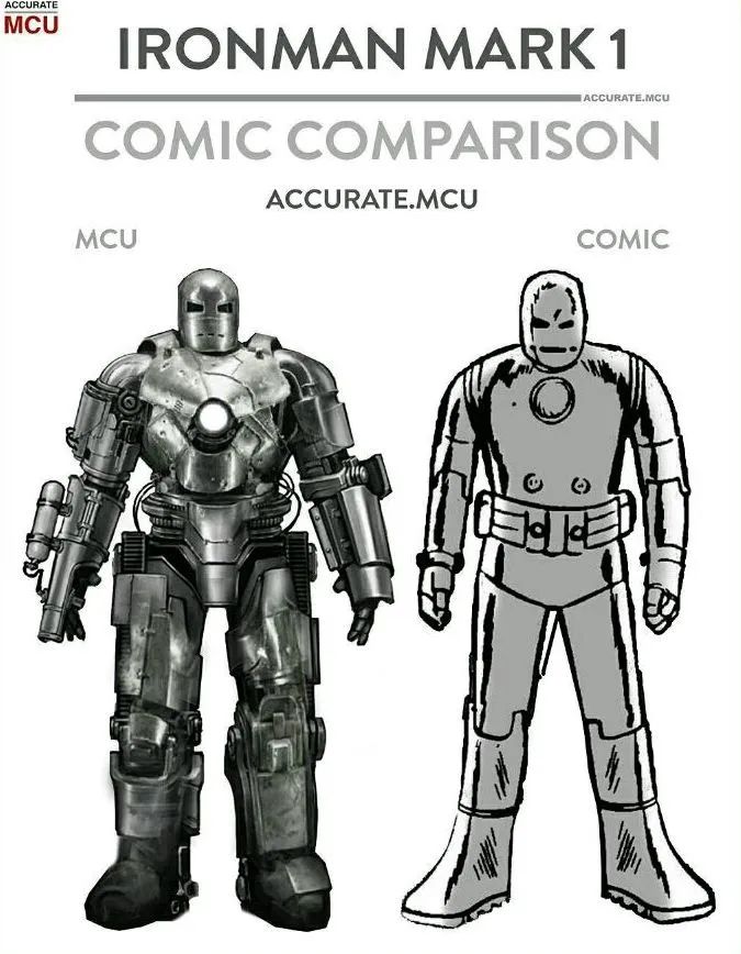 hottoysmk2钢铁侠,hottoys钢铁侠mk1有多重